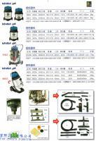 工業級吸塵器 NEVEDA