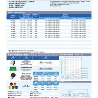 好幫手 ASA半自動電動起子機